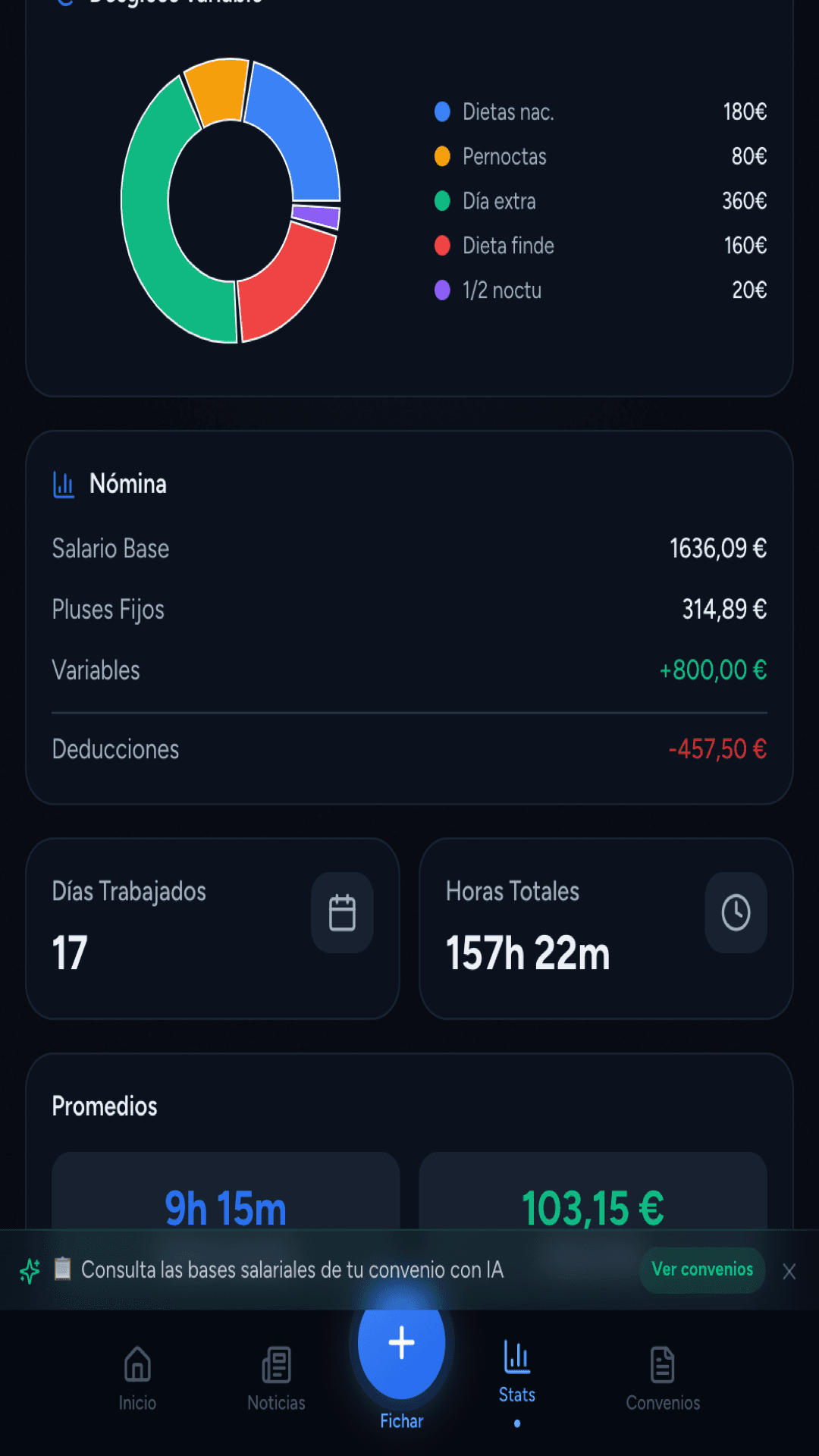 Convenios